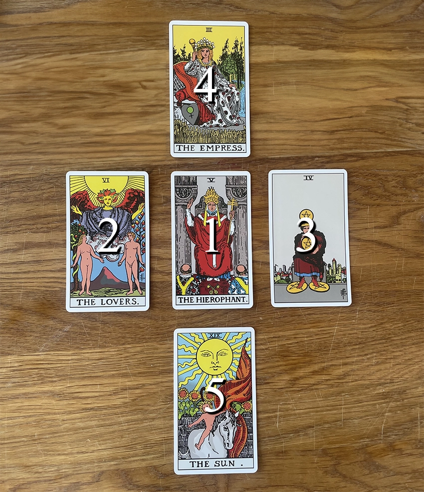 5 Card Tarot Spread
