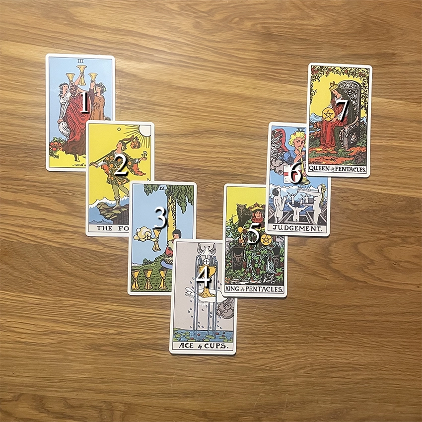 Horseshoe Tarot Spread