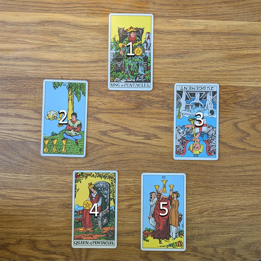 Pentagram Tarot Spread
